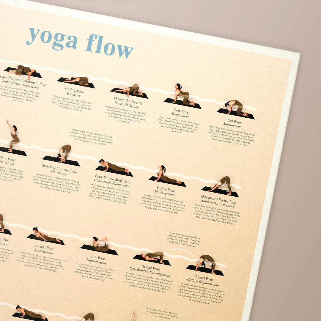 Poster Yoga Flow U