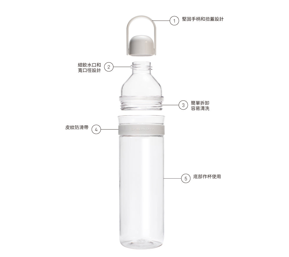Water Bottle 560ml Wow Kd0001001 Wow-White